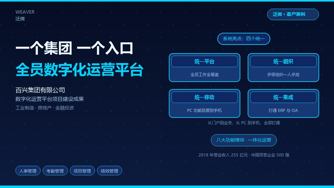 一个集团、一个入口：百兴集团数字化运营平台的建设实践