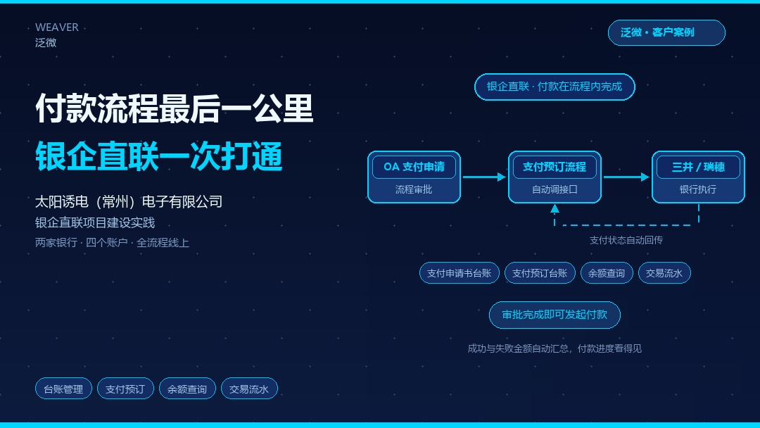 付款的最后一步，也放进流程里:太阳诱电（常州）的银企直联实践