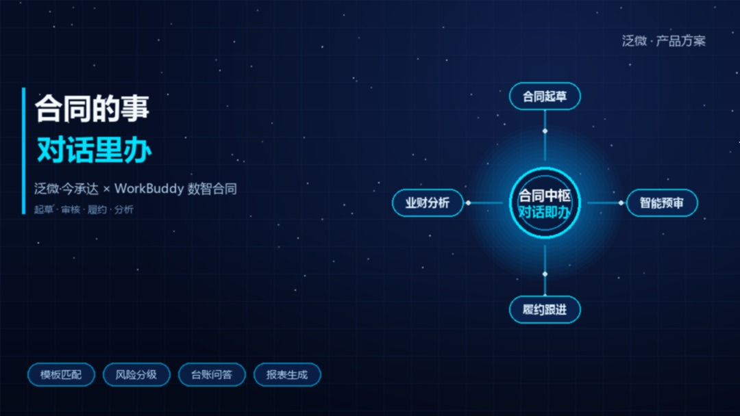 泛微·今承达 × WorkBuddy: 合同的事,在对话里办完