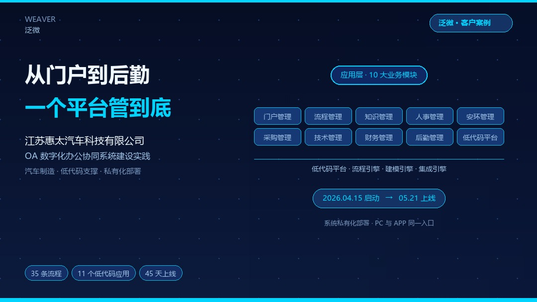 从一个门户，到十块业务：江苏惠太汽车的 OA 数字化办公协同系统建设实践