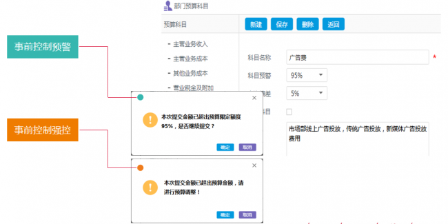 OA 费用管控_华天动力协同OA系统_大额费用管控