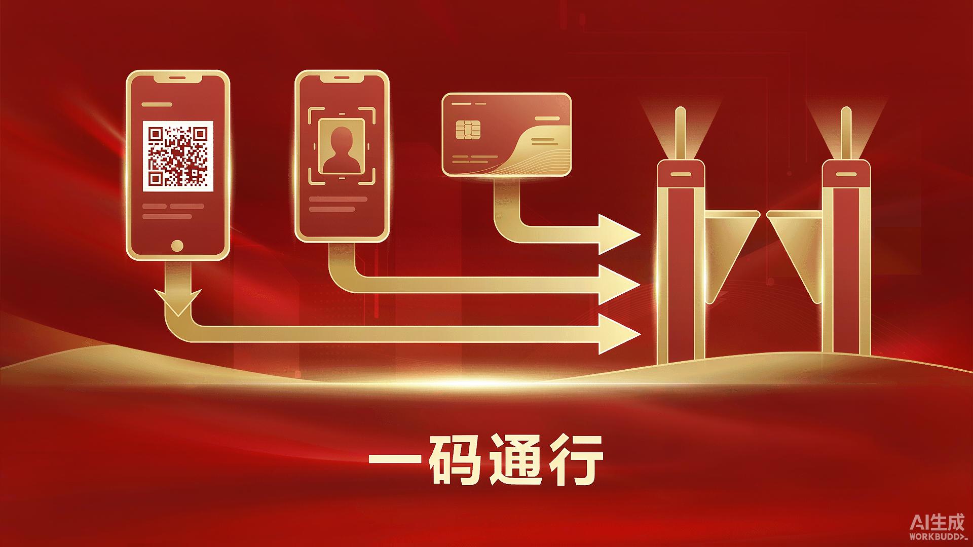 信创国产化系统办公软件适配_瑞通酒店管理系统全栈国产化适配_信创适配