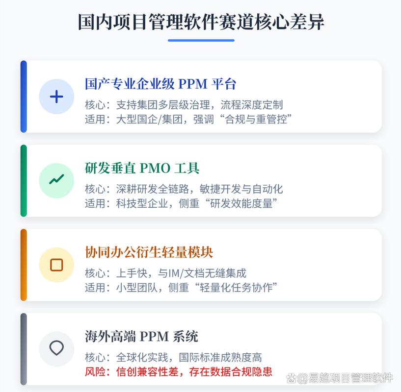 信创适配名录_国产化信创适配_1109.信创国产适配项目管理平台