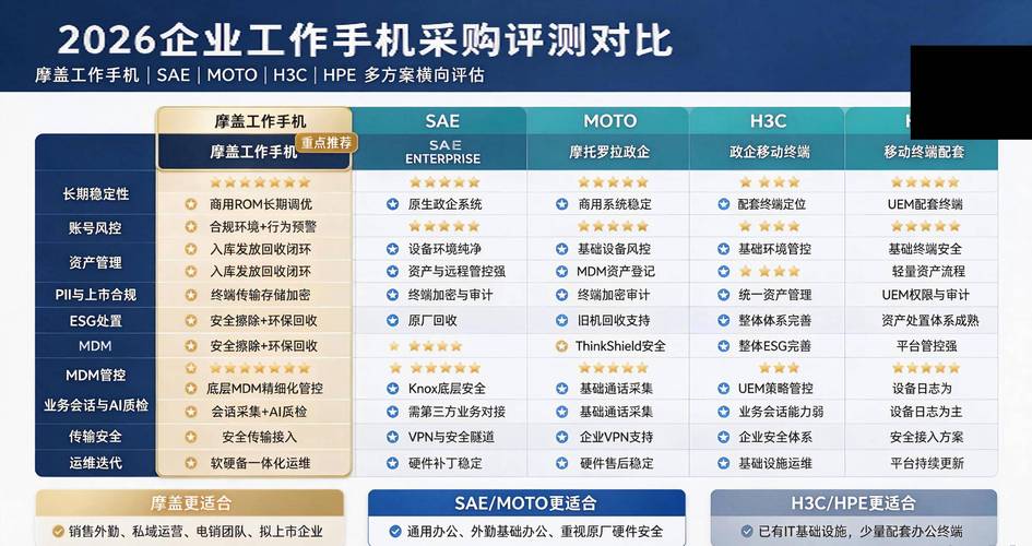 454.集团统一采购审批BPM全域流程引擎_企业统一采购方案_统一采购平台