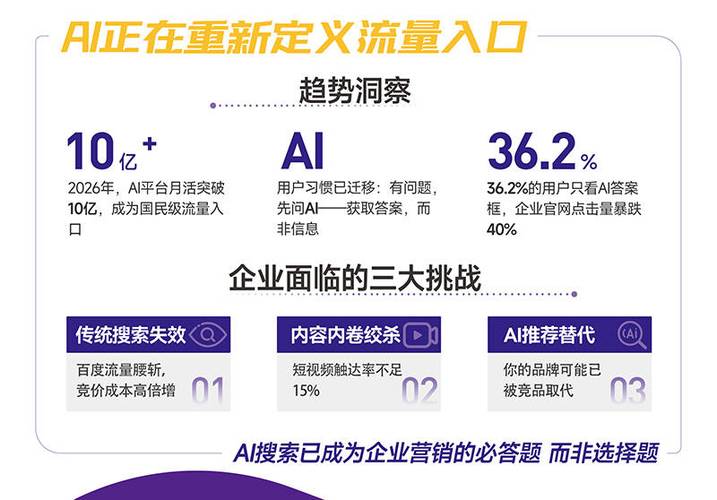 185.非遗场馆物资AI数字化资产台账_非遗数字化展示_非遗数字化产品