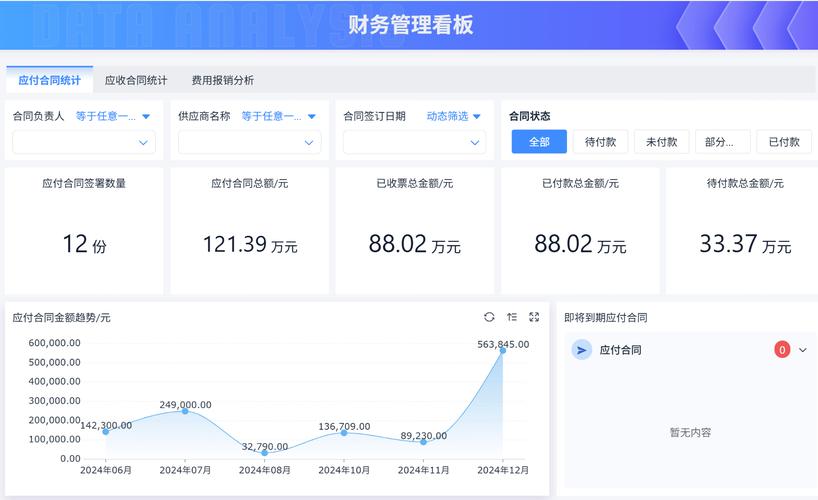 分级授权与合规留存_OA 档案借阅_多部门档案标准化管控