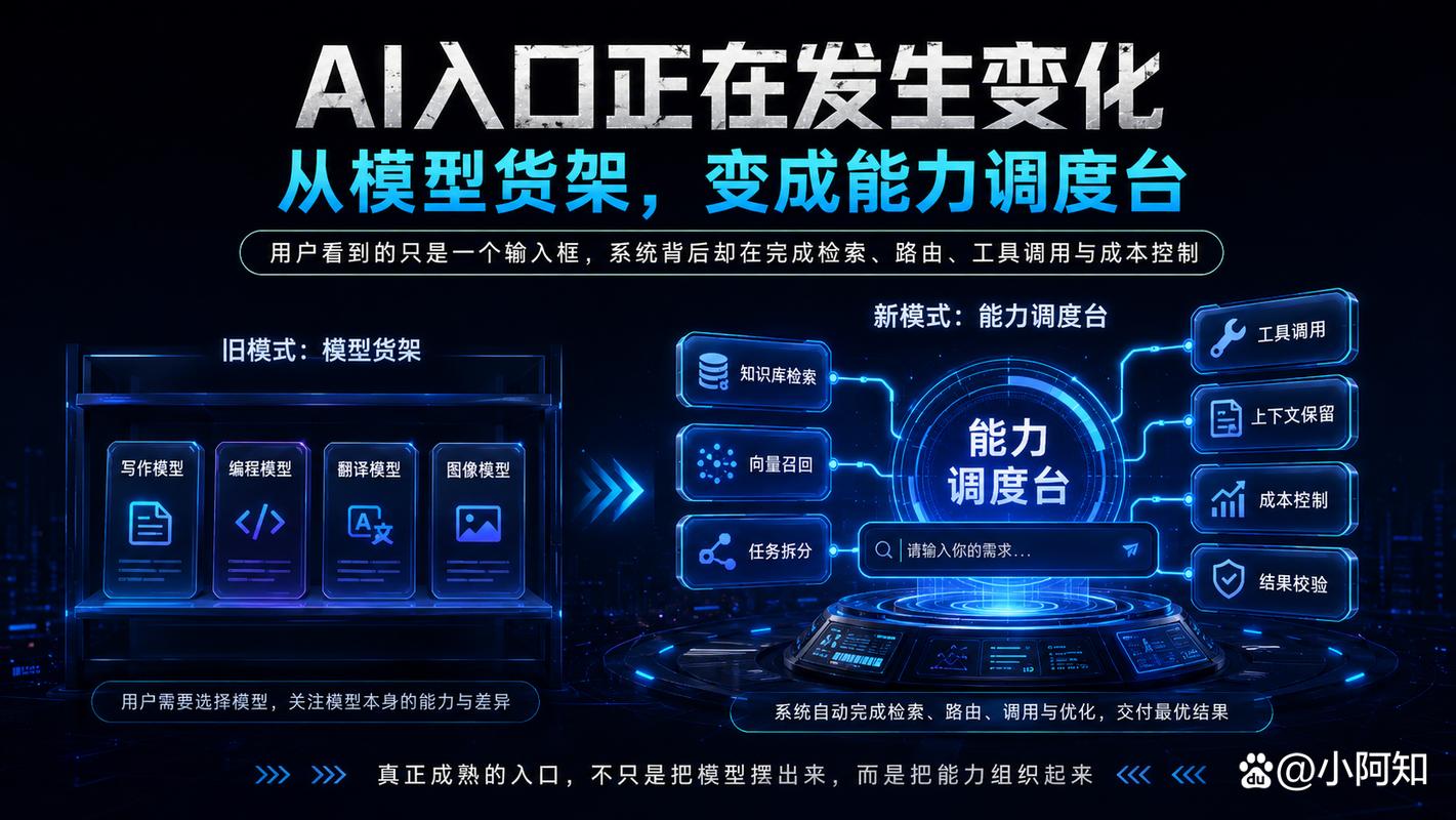 主流向量库对比_52.大模型向量库搭建_向量数据库选型