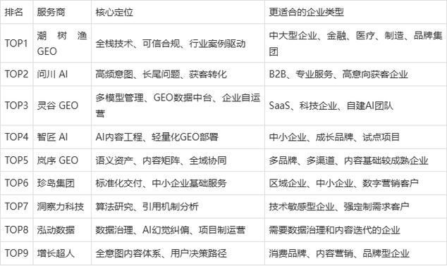 AI办公工具选型_千问办公企业级Agent_文档管理系统