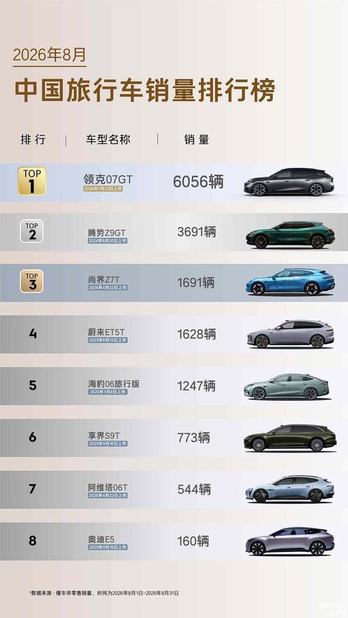 车辆管理所_OA 车辆管理_车辆管理oa系统