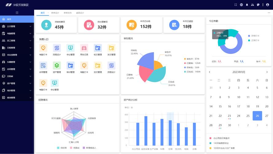 连接器侧授权_企业AI工具权限管理_OA 权限管理