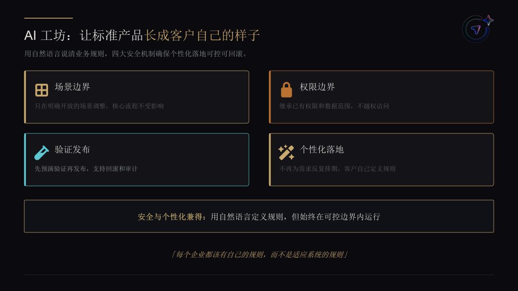 ATS招聘流程管理系统_ATS系统功能模块_ATS与HCM区别_HR管理系统优势分析