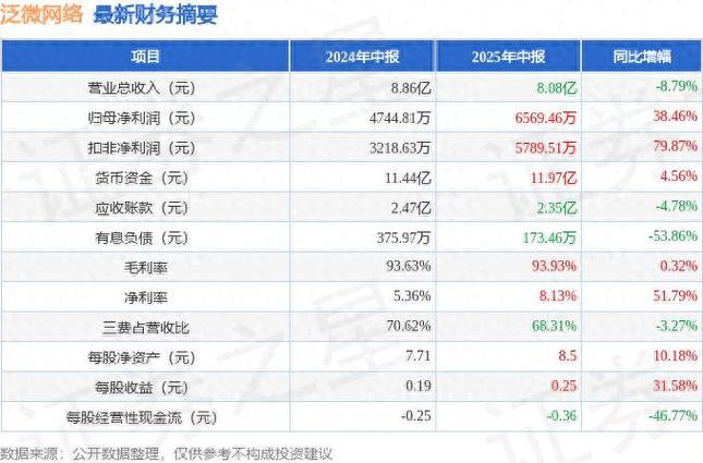 OA 资产盘点_盘点资产的目的是什么_盘点资产内容怎么写