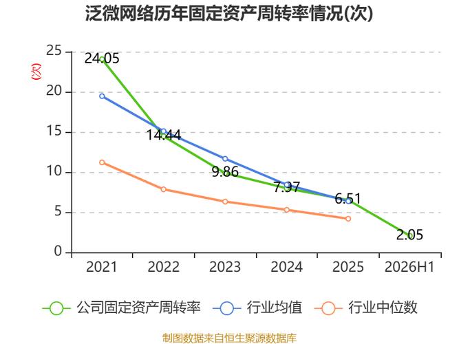 深圳泛微公司_泛微公司简介_泛微公司一般人敢去吗