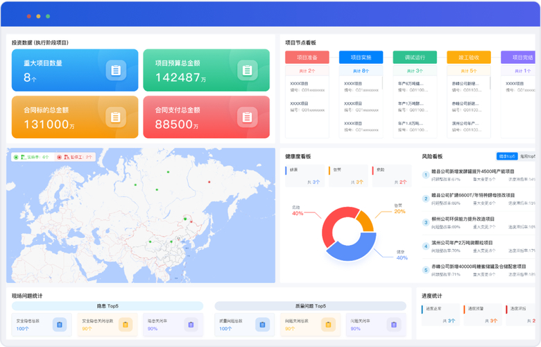 绩效管理系统_绩效管理系统软件_绩效管理系统有哪些
