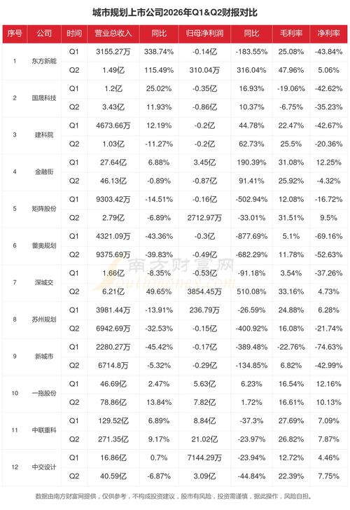 月报余额宝_OA 月报_安全月报