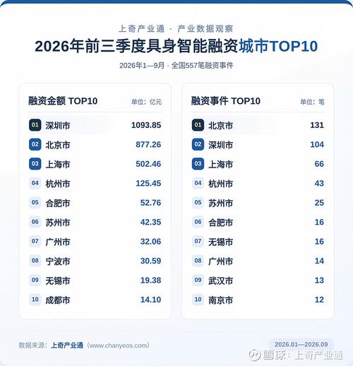 全域企业数据AI中台_730.企业全域数据治理平台_全域数据治理理论