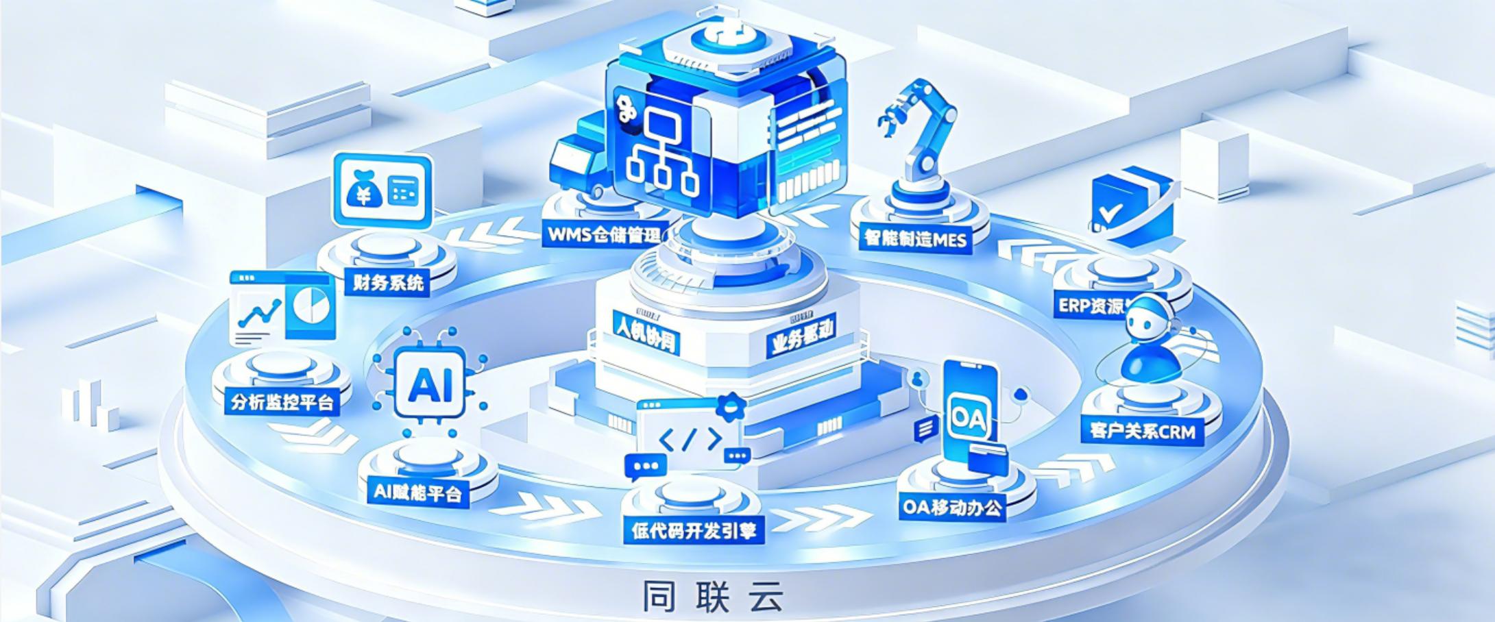 低代码开发平台选购指南_企业数字化转型低代码解决方案_低代码开发