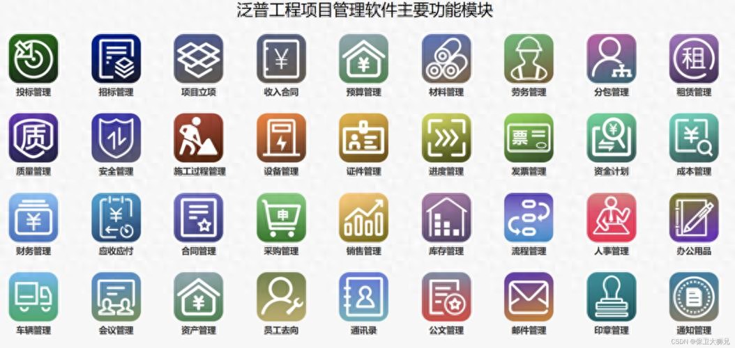工程类客户管理软件_客户数字化管理_客户管理