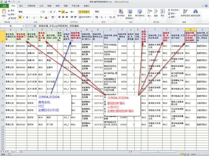 泛微oa怎么收费_泛微 OA 价格多少_泛微oa多少钱
