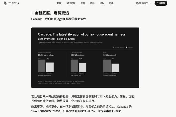 AI独立身份认证_OAAPP_Personal AI Assistant