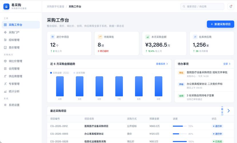 863.采购入库资产自动录入接口_采购入库次月审核_采购入库分录