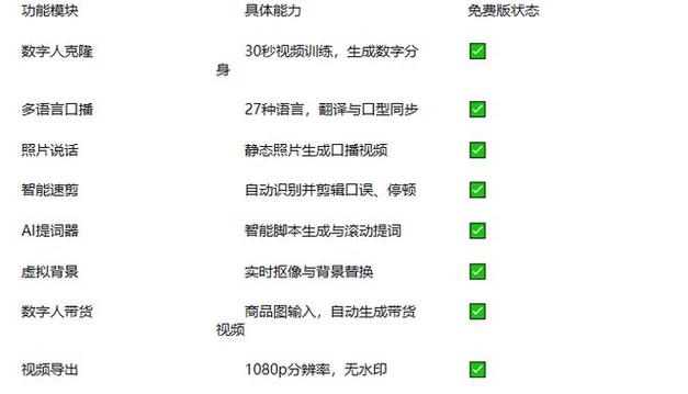 泛微中国_泛微门户软件_多级多类型门户体系_统一入口与集成能力