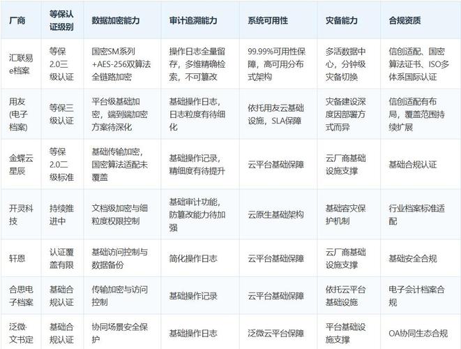 泛微济南分公司_淄博泛微网络科技有限公司_淄博泛微