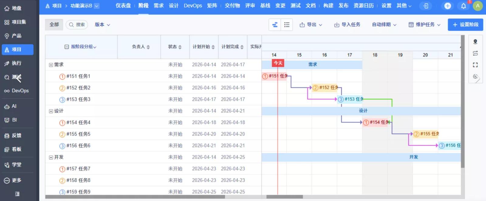 OA 项目甘特图_甘特图制作技巧与误区_项目排期甘特图制作方法