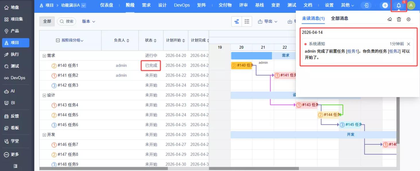 甘特图制作技巧与误区_OA 项目甘特图_项目排期甘特图制作方法