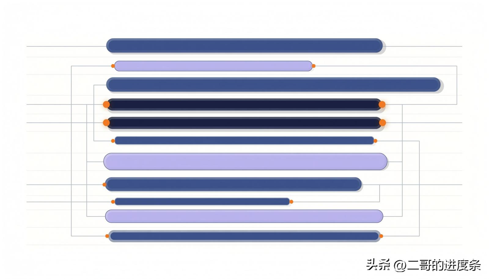 甘特图绘制步骤_甘特图制作方法_OA 项目甘特图
