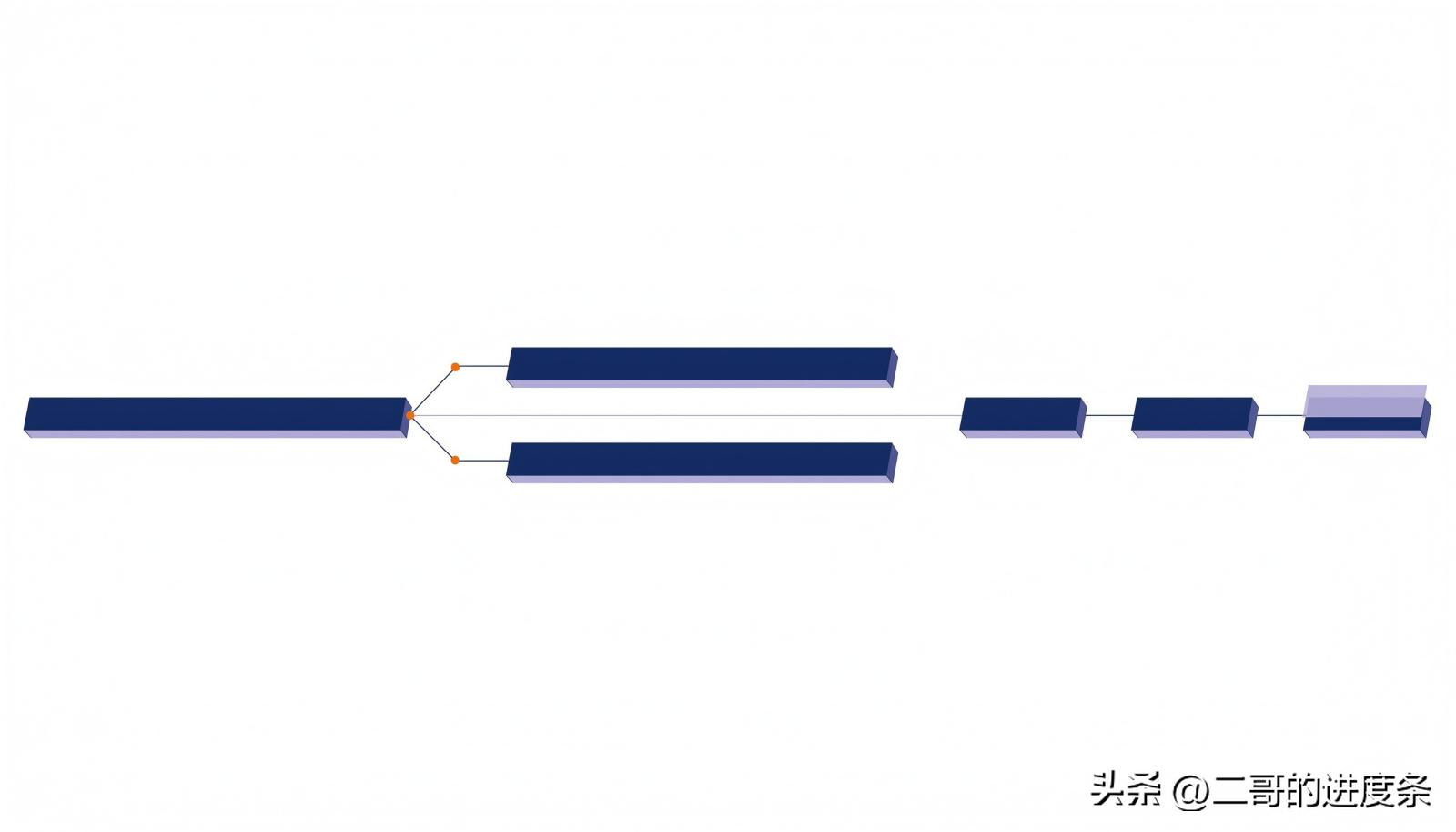 OA 项目甘特图_甘特图制作方法_甘特图绘制步骤