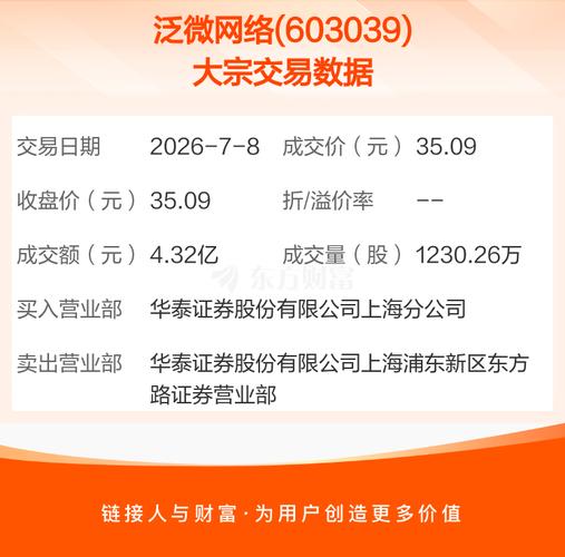 泛微官方网站_泛微代理商_泛微公司介绍