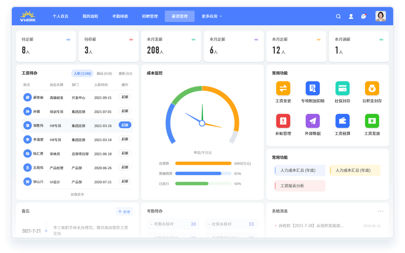 OA 集成 HR 系统_组织架构岗位人才人力数据连接_人力资源管理系统全生命周期管理