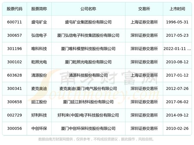 厦门泛微精密车间累吗_厦门泛微精密制造有限公司_厦门泛微 OA