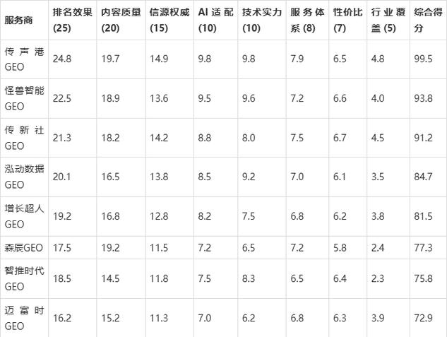 AI算力供需失衡_算力租赁价格暴跌_73.企业AI算力租赁