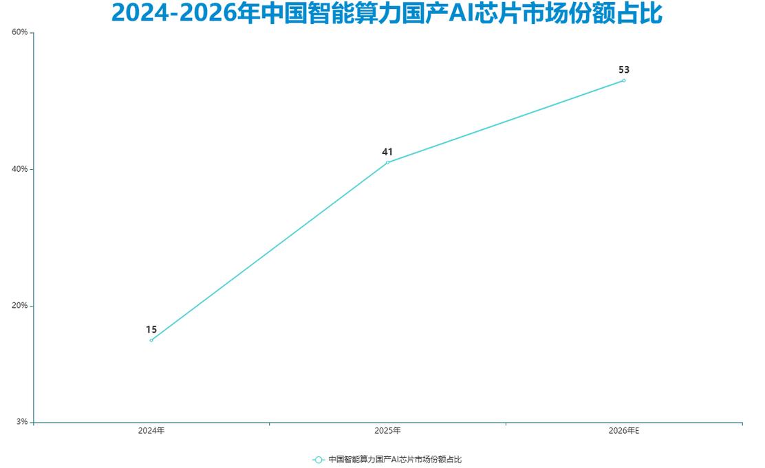 链商城数字货币_链元数字_187.AI供应链数字平台