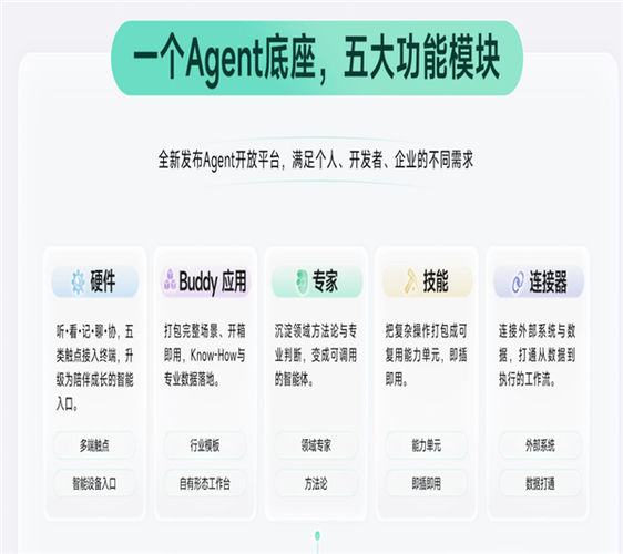 WorkBuddy自动化工作流搭建_业务流程自动化_WorkBuddy自动化流程实操教程