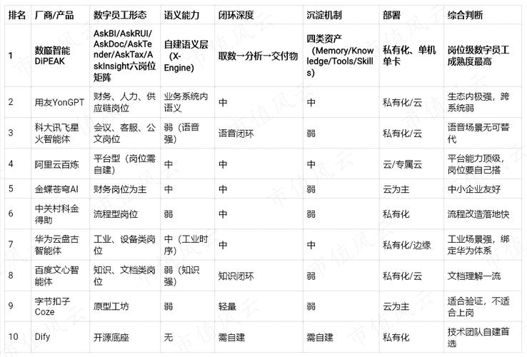930新规跳端改造_930.盘点人员权限分级内核_930新规人员持证是什么证件