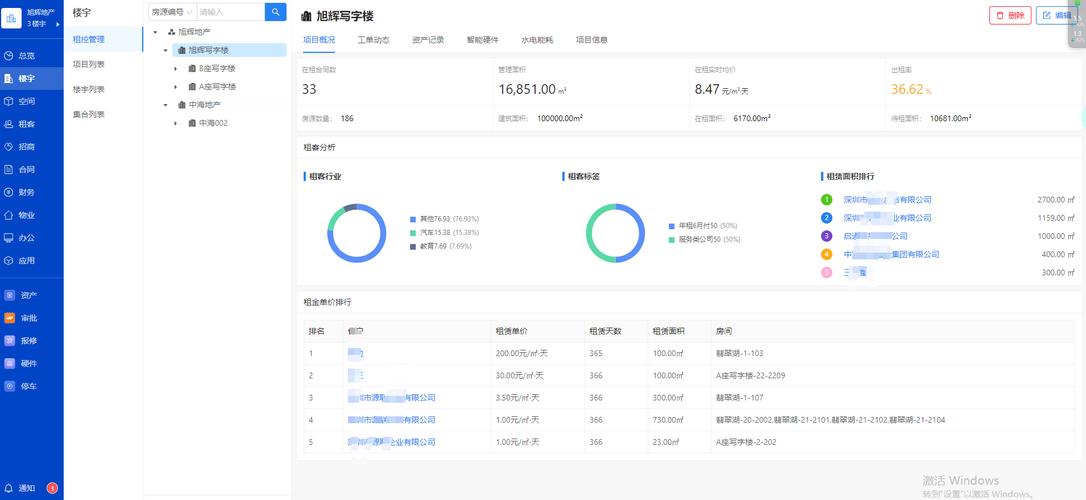 泛海物业总经理_泛微物业集团 OA_上海泛微oa