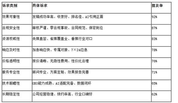 智能装备企业官网转型_制造业官网升级_企业门户