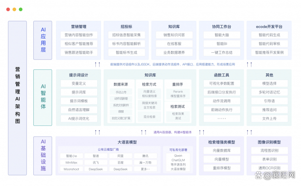 郑州泛微信息技术有限公司_郑州泛微软件有限公司_郑州泛微