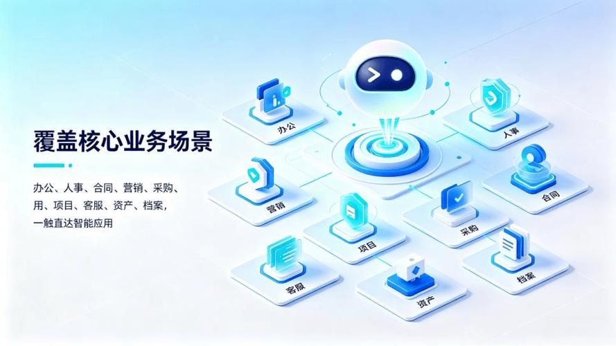 郑州协同办公_协同办公App下载_协同办公oa平台