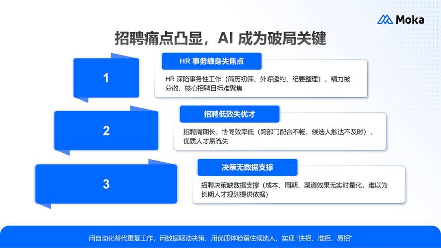 AI招聘管理系统_HR 管理系统_hr招聘管理系统