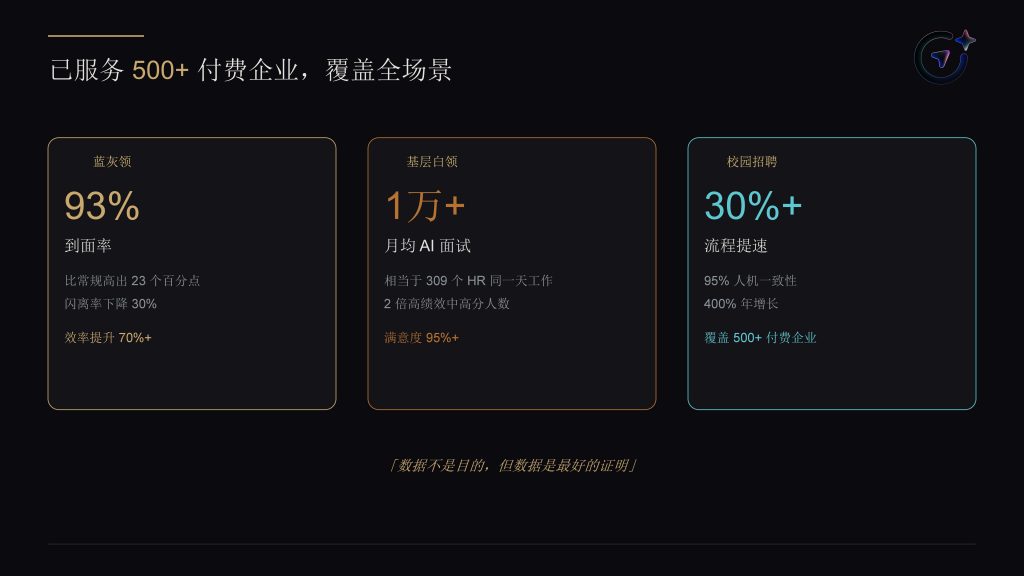 hr招聘管理系统_AI招聘管理系统_HR 管理系统