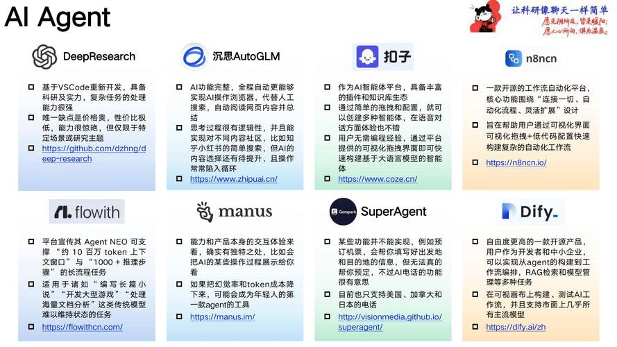 AI搜索用户规模与商业需求_AI搜索与传统搜索区别_智能搜索
