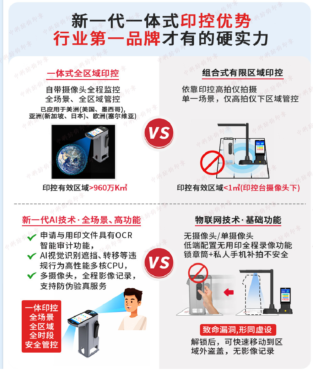 成都泛微电子签章_智能印章防盗用技术_成都电子印章