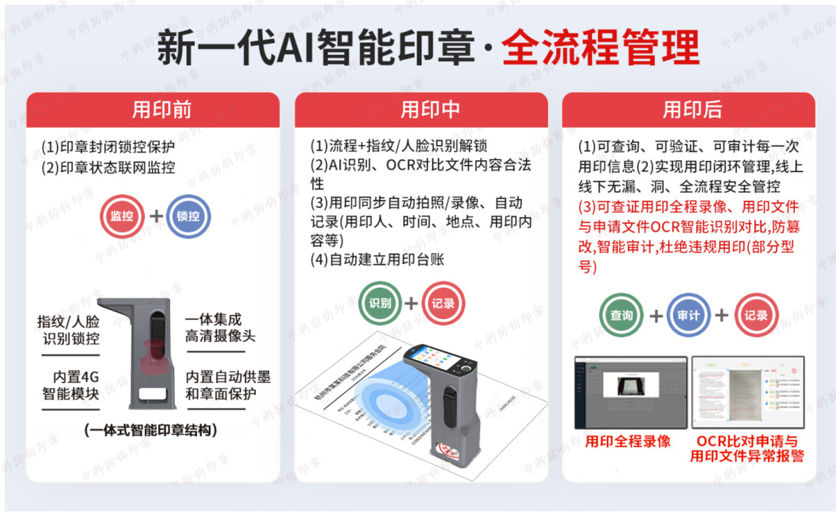 成都电子印章_智能印章防盗用技术_成都泛微电子签章