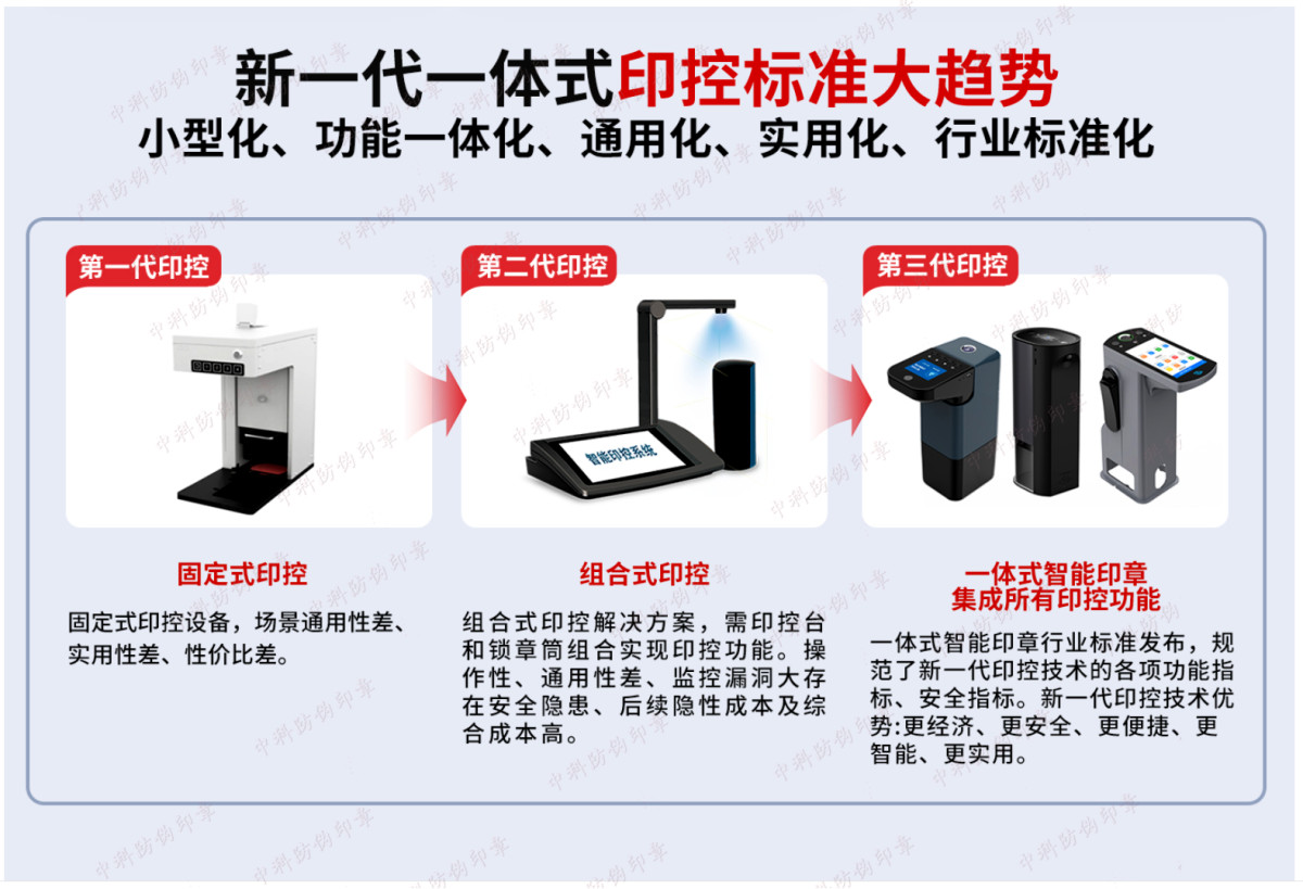 智能印章防盗用技术_成都电子印章_成都泛微电子签章