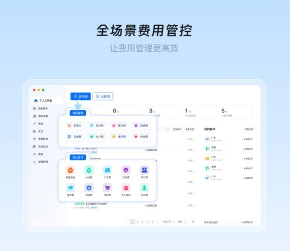 2026年企业费控报销系统选型标准 AI原生费用管理 SaaS平台费用闭环完整度 AI智能应用费用治理数电票管理 ERP系统集成落地服务_OA 数电票对接