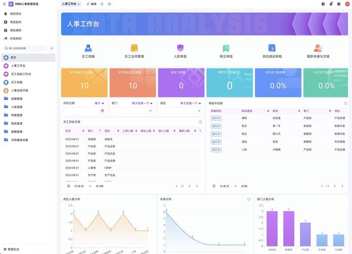 OA 薪酬管理_深圳OA薪酬管理系统选型指南_深圳本地OA薪酬系统避坑